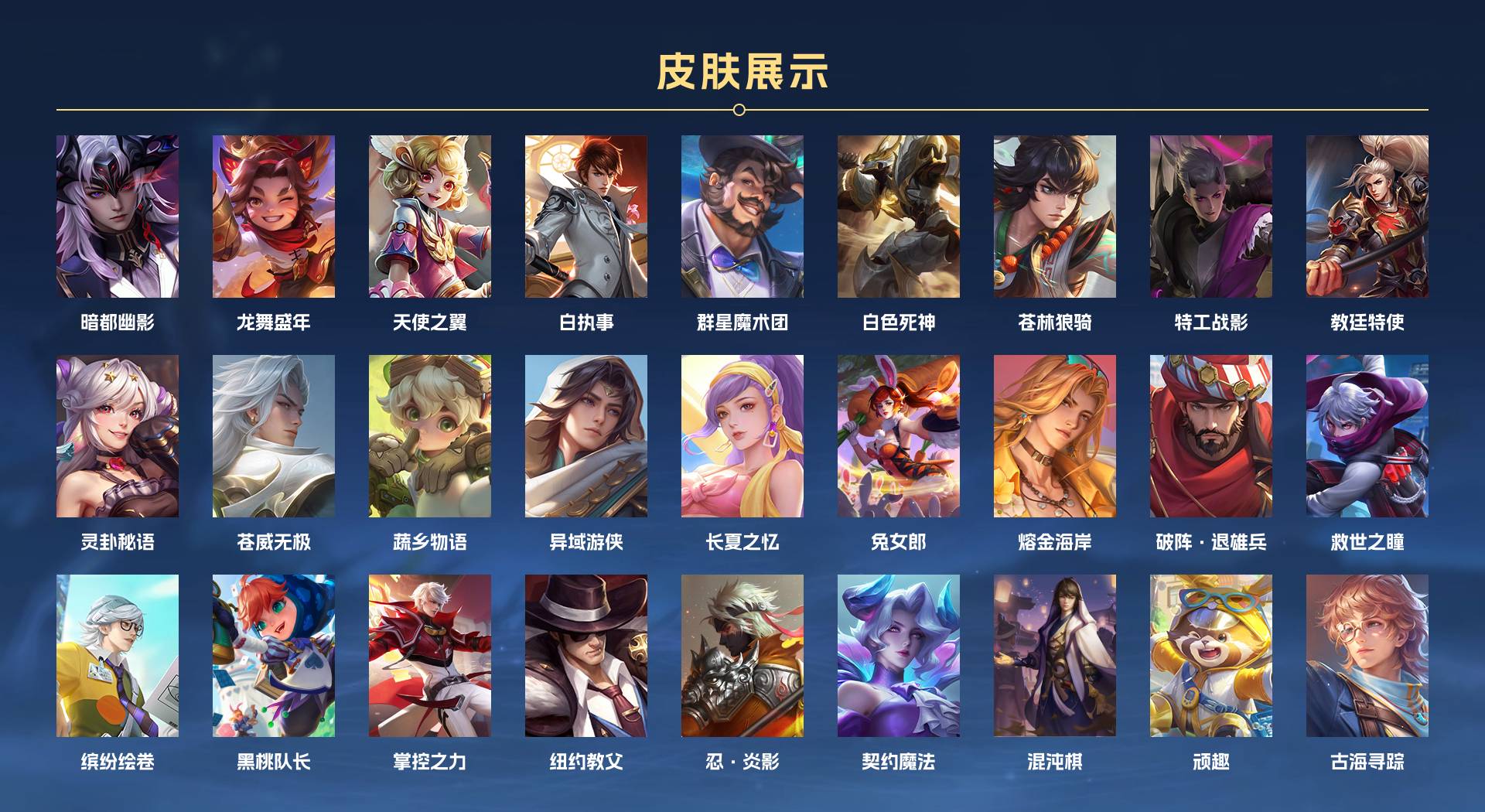 WZ3102931王者荣耀账号详情图7
