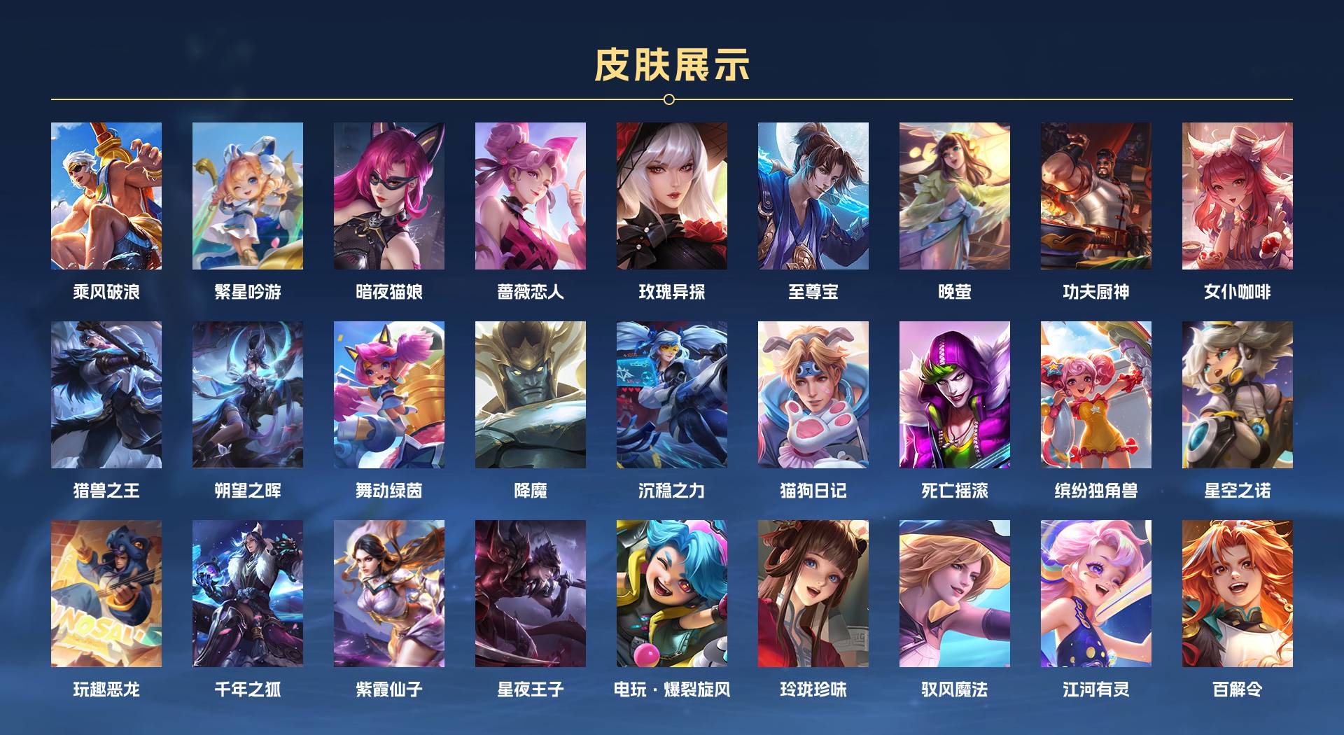 WZ3102931王者荣耀账号详情图3