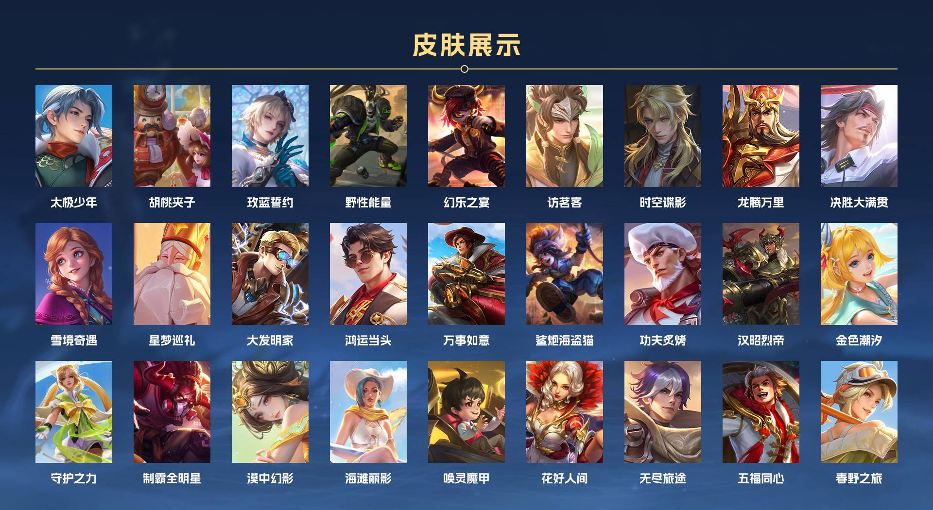WZ3102931王者荣耀账号详情图6