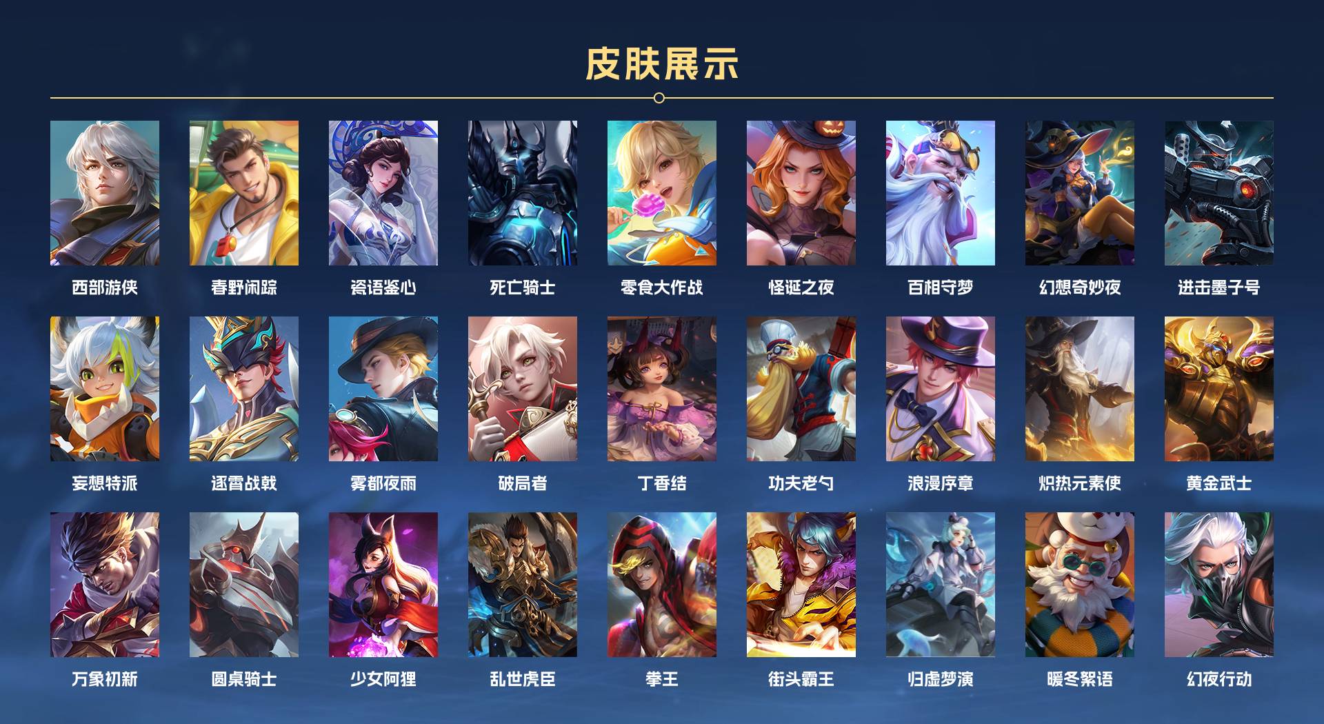 WZ3102931王者荣耀账号详情图5