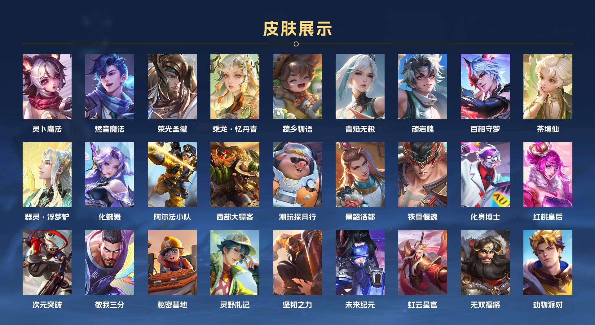 WZ3102931王者荣耀账号详情图4
