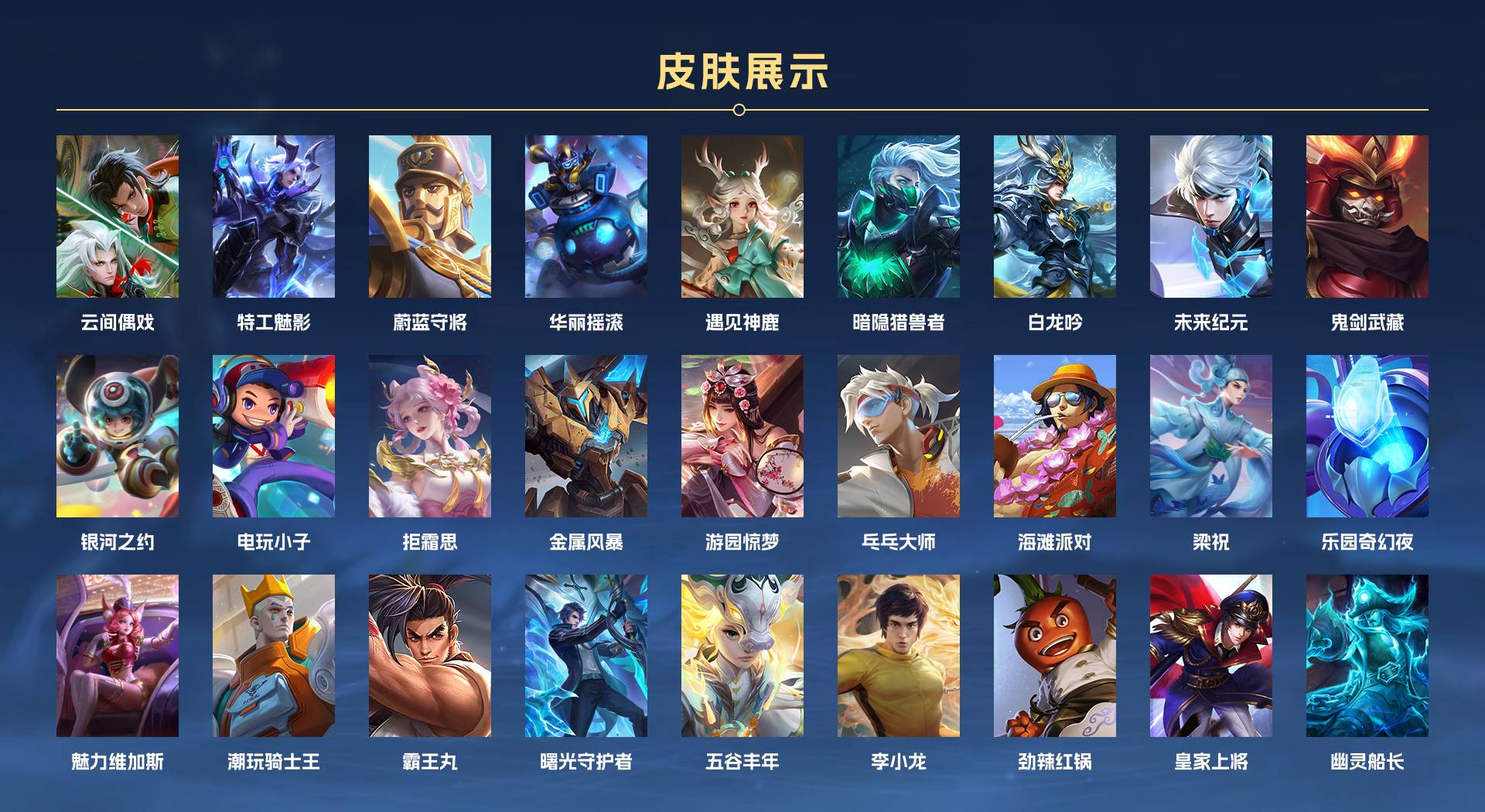 WZ3102931王者荣耀账号详情图2