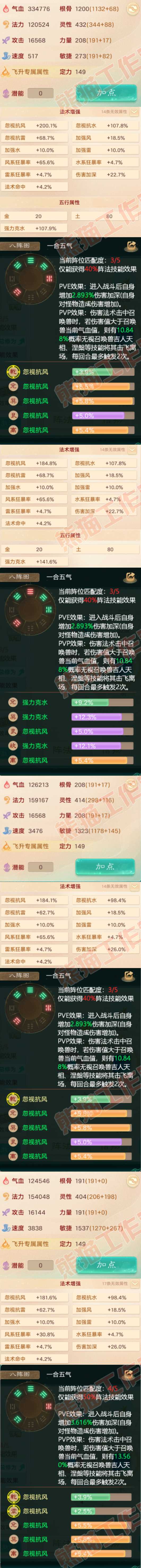 A2001大话西游账号详情图2