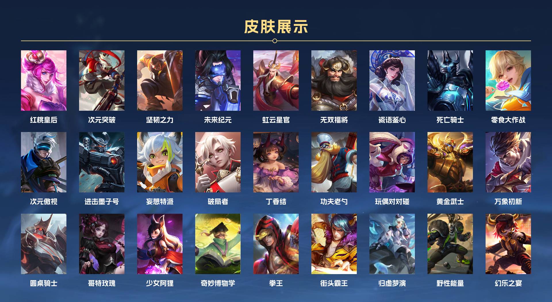 WZ3103143王者荣耀账号详情图3