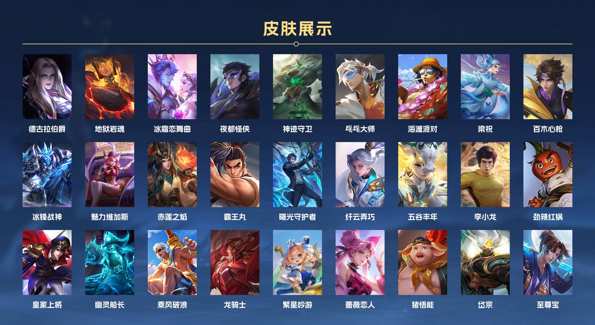 WZ3103260王者荣耀账号详情图3