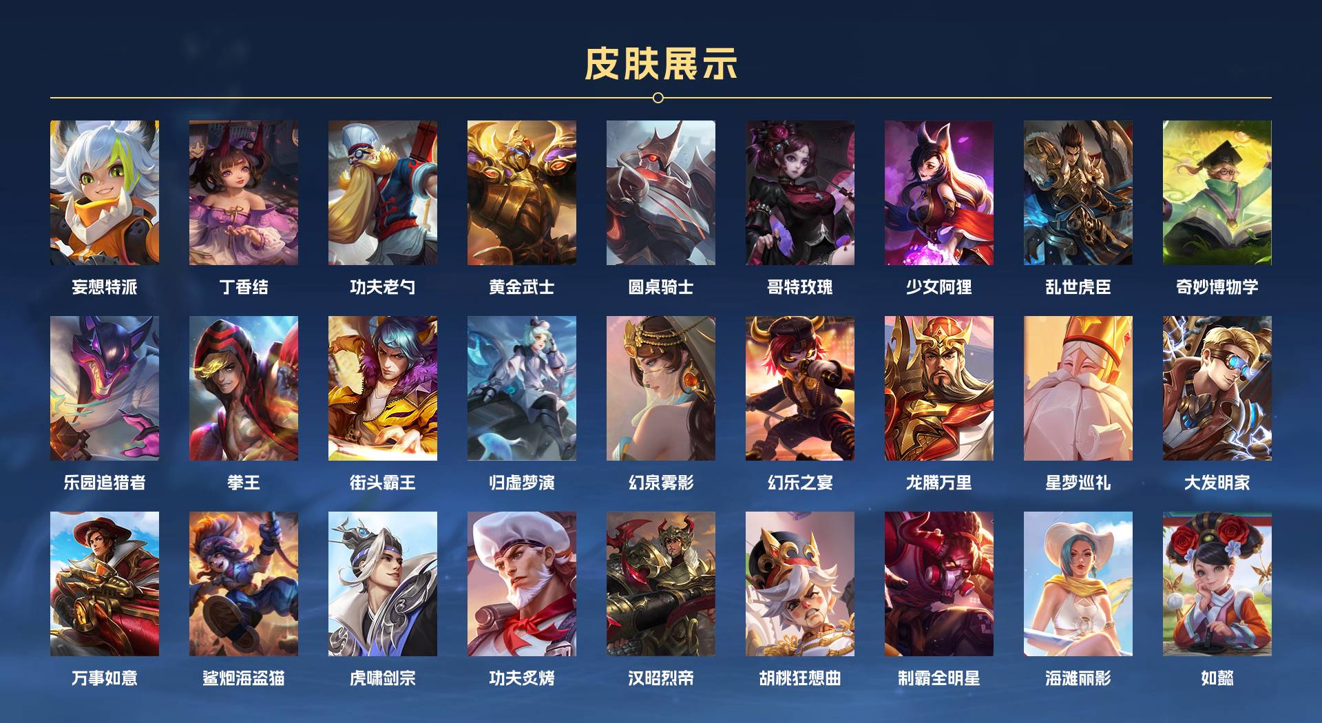 WZ3103260王者荣耀账号详情图6