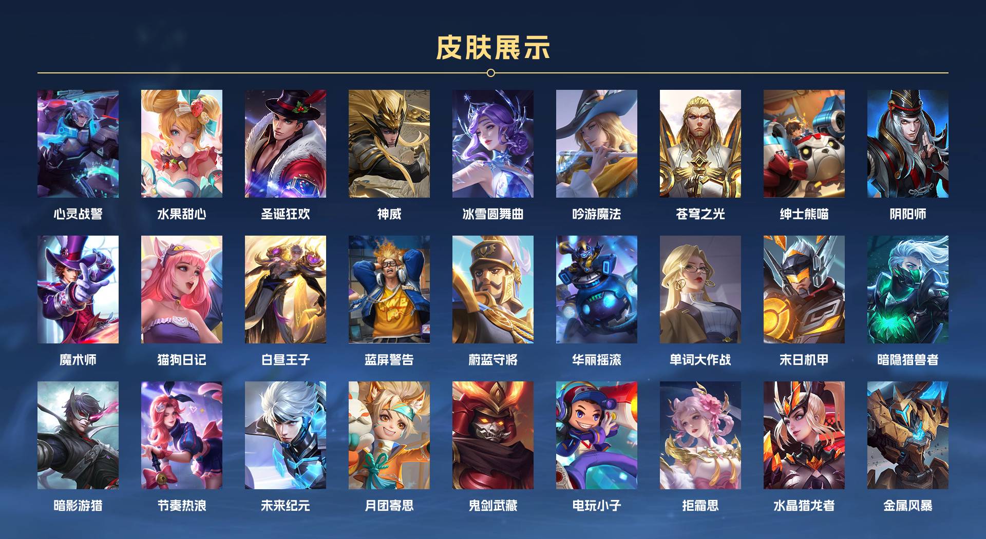 WZ3103260王者荣耀账号详情图2