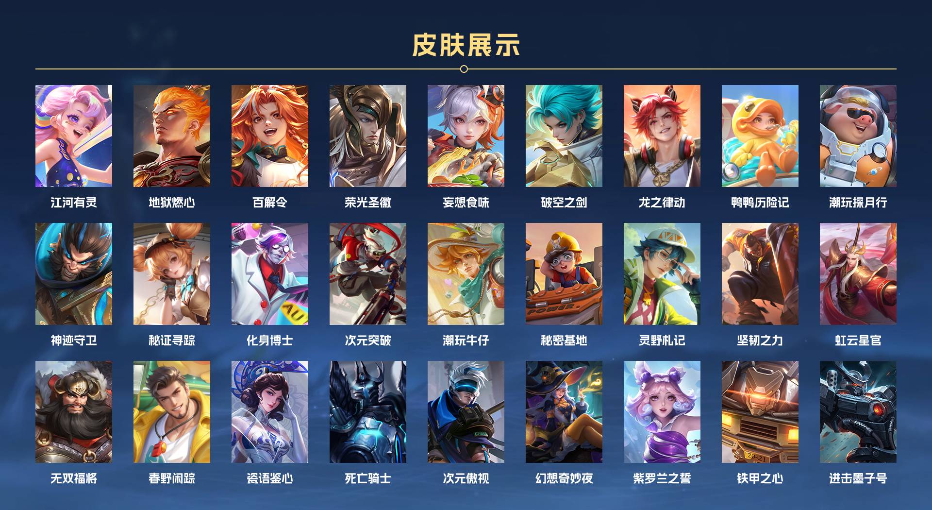 WZ3103260王者荣耀账号详情图5