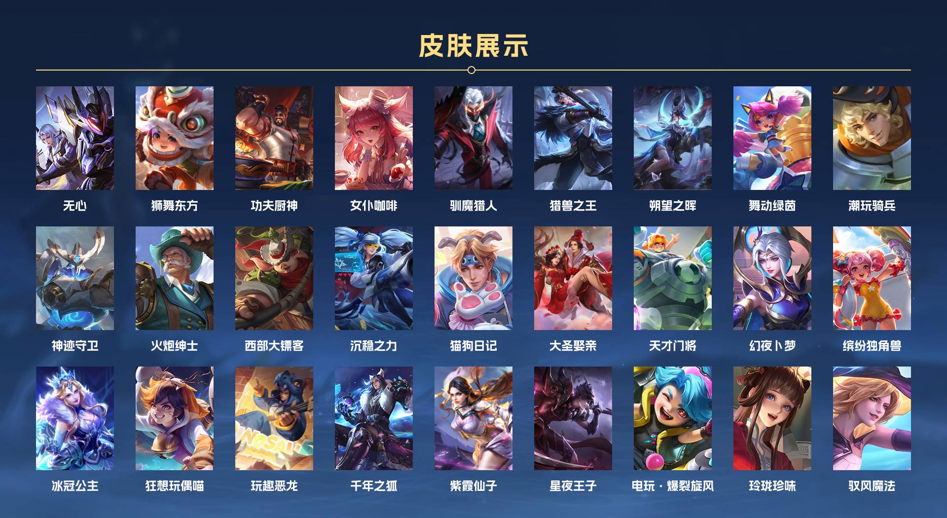 WZ3103260王者荣耀账号详情图4
