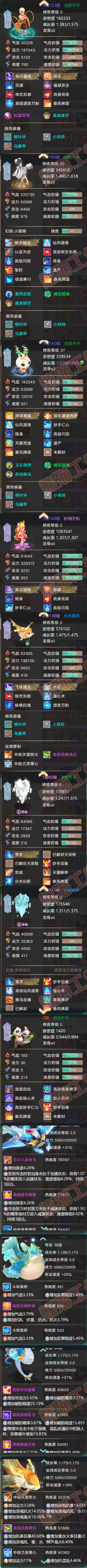 K2027大话西游账号详情图6