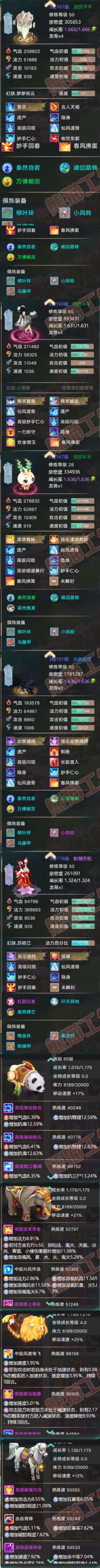 K2028大话西游账号详情图6