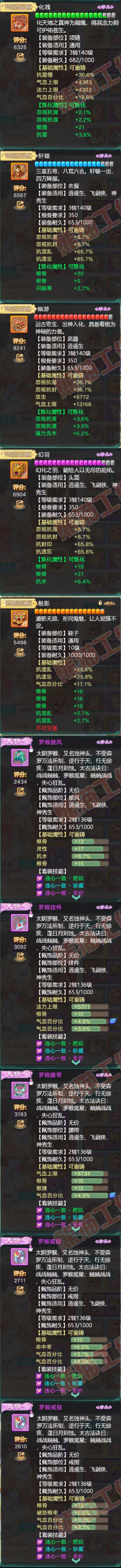K2028大话西游账号详情图4