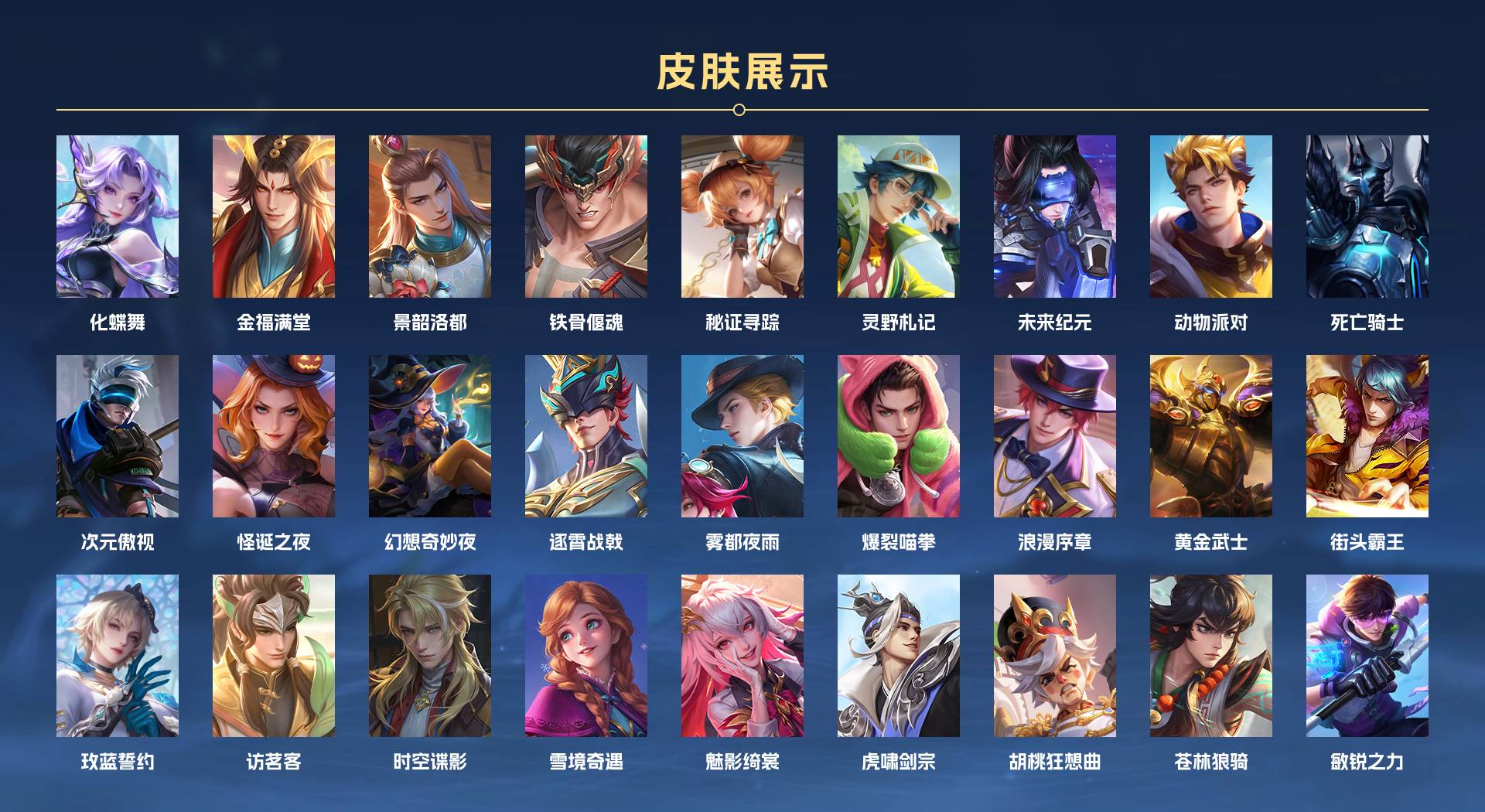 WZ3102940王者荣耀账号详情图2