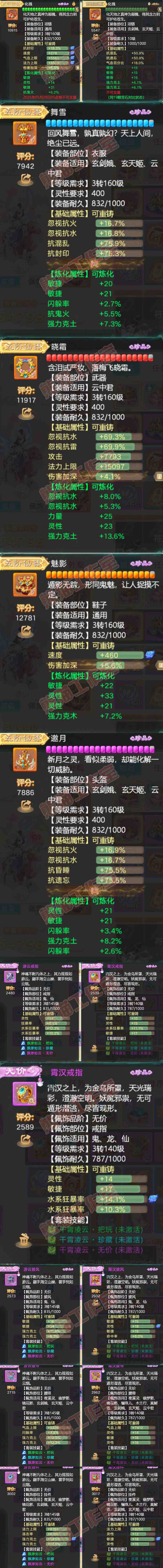 S2033大话西游账号详情图4