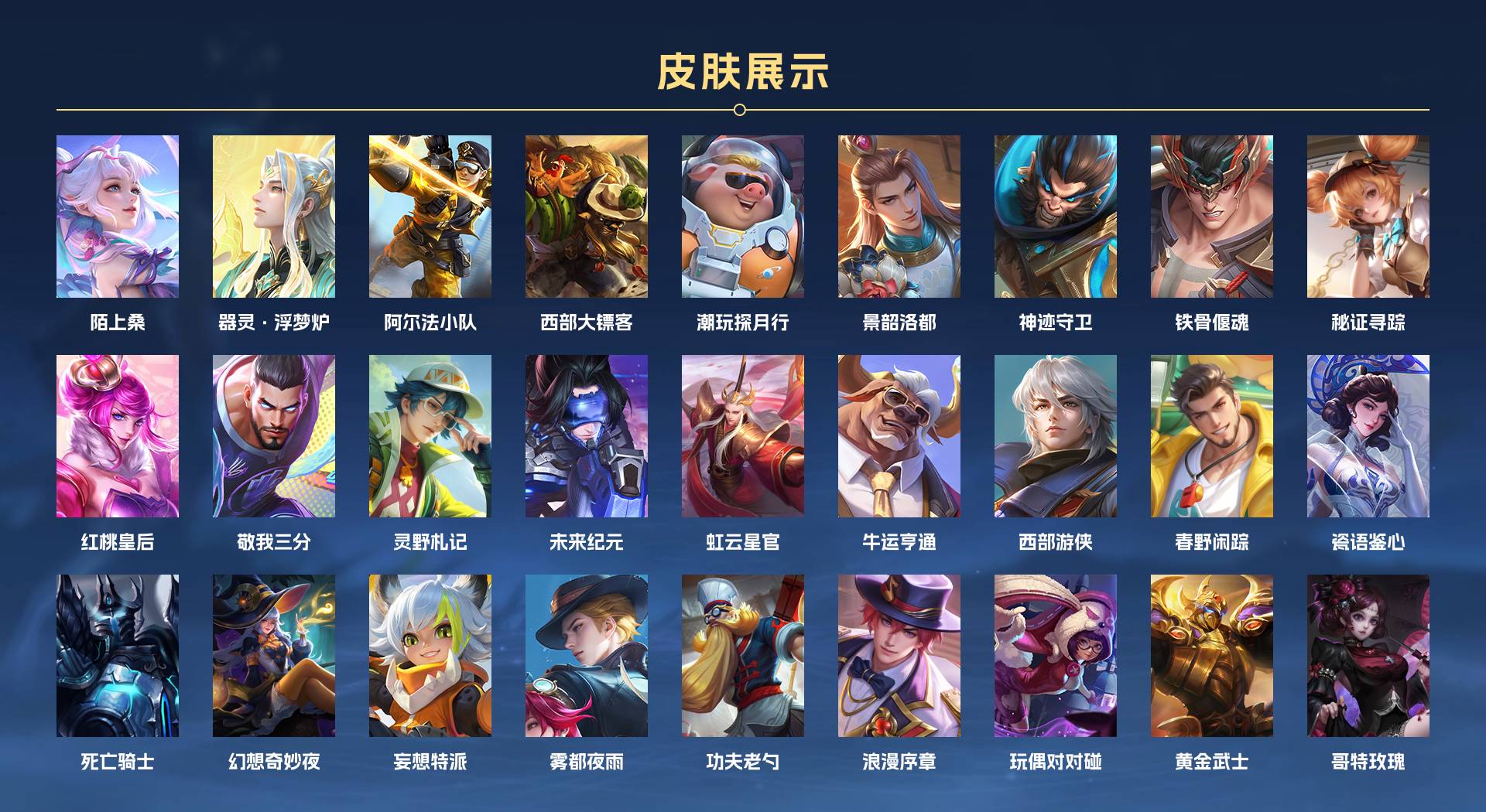 WZ3103352王者荣耀账号详情图4