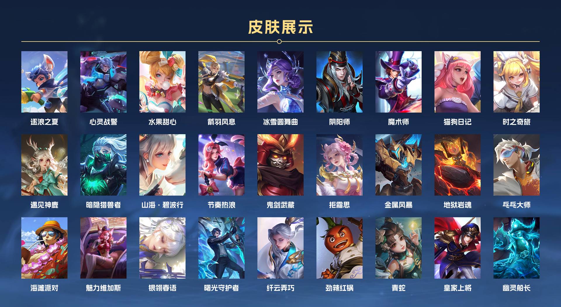 WZ3103352王者荣耀账号详情图2