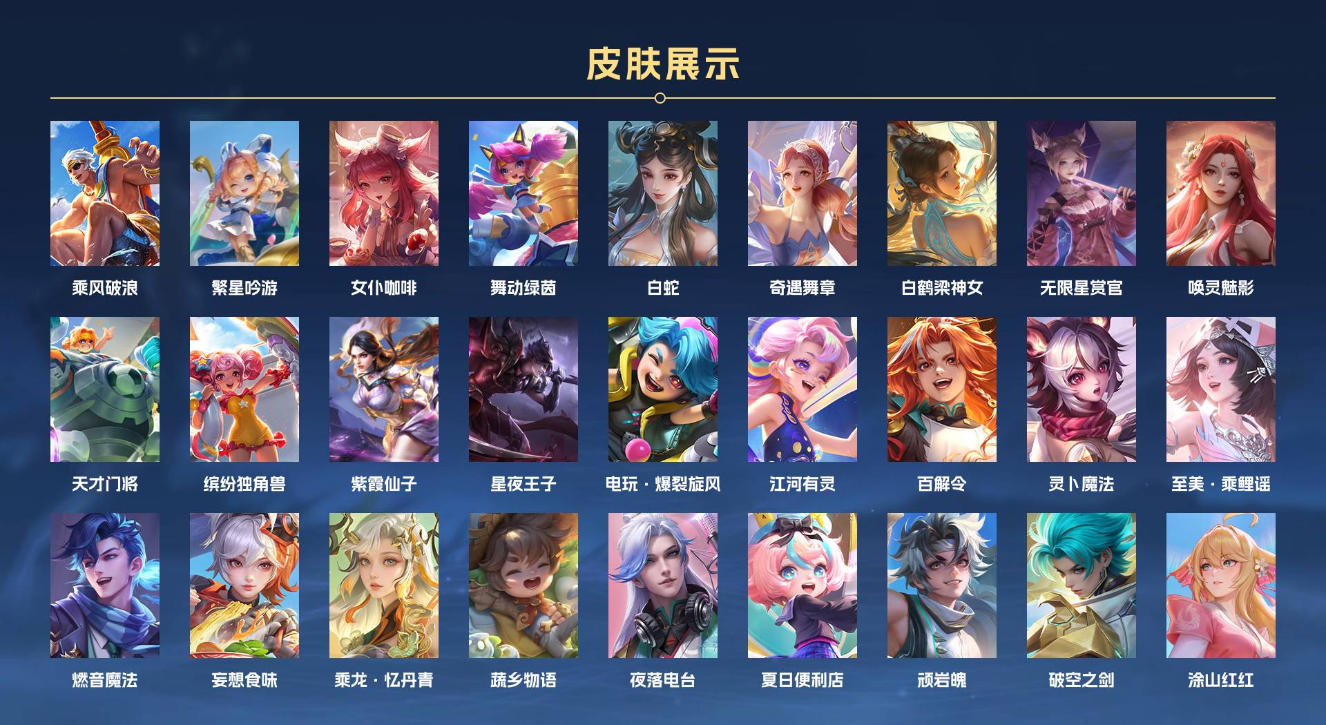 WZ3103352王者荣耀账号详情图3