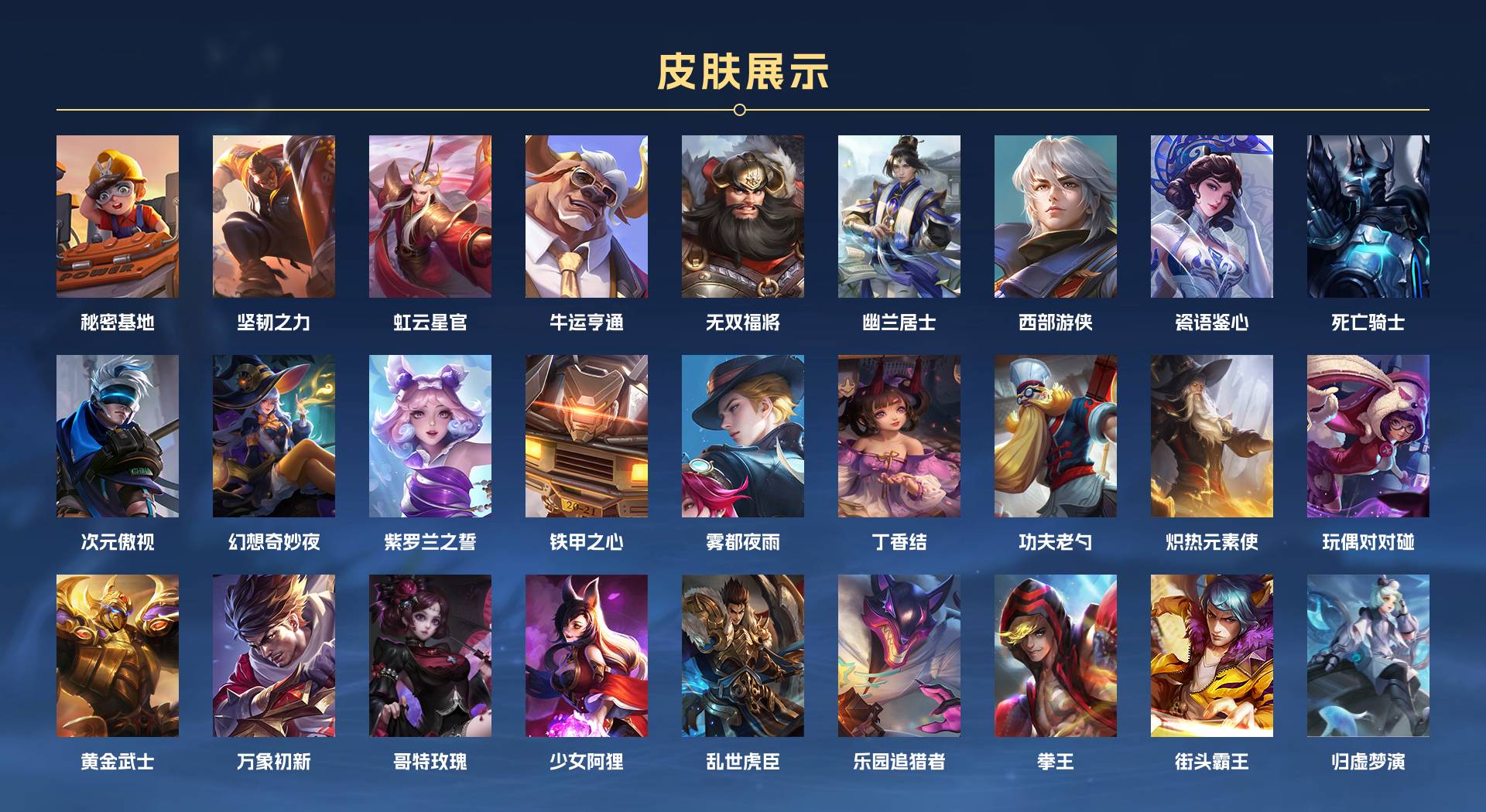 WZ3103767王者荣耀账号详情图4
