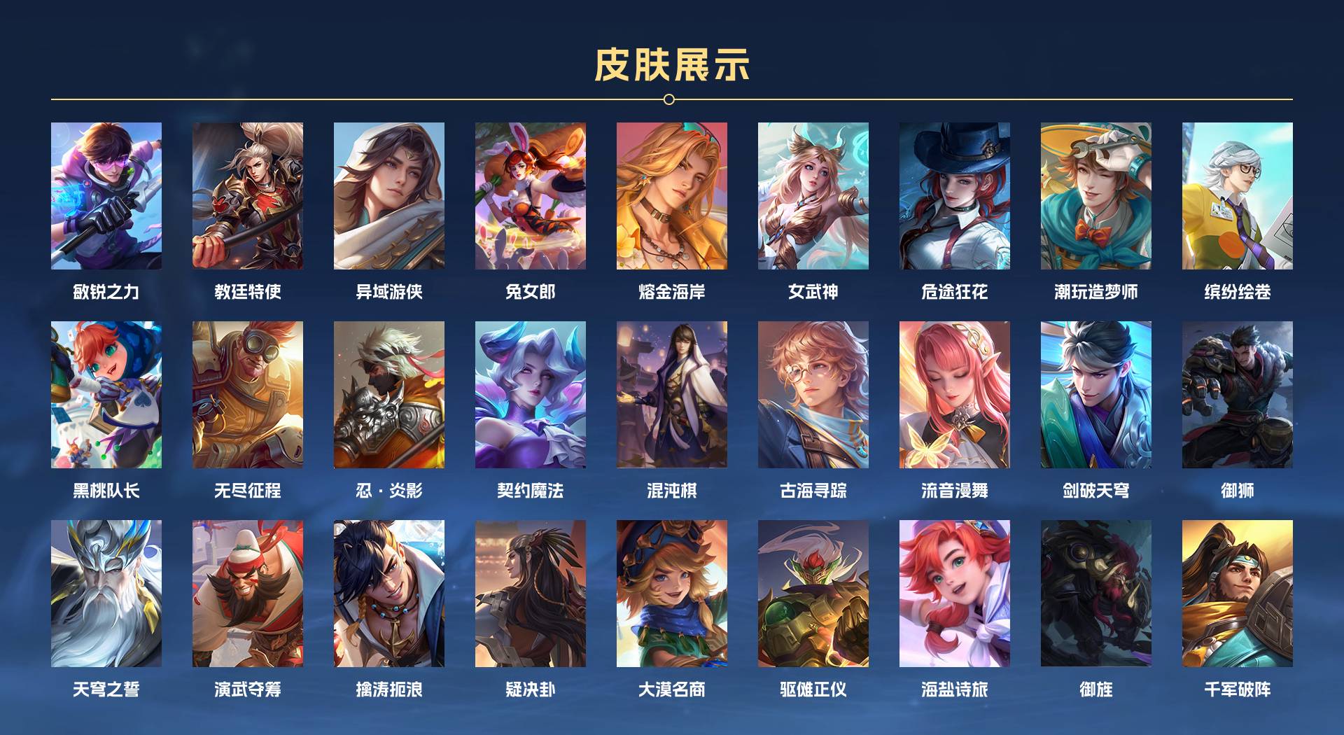 WZ3103767王者荣耀账号详情图6