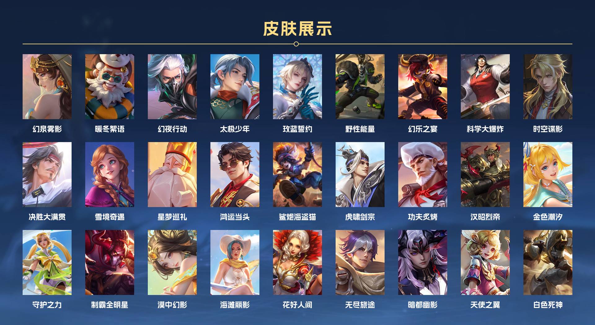 WZ3103767王者荣耀账号详情图5