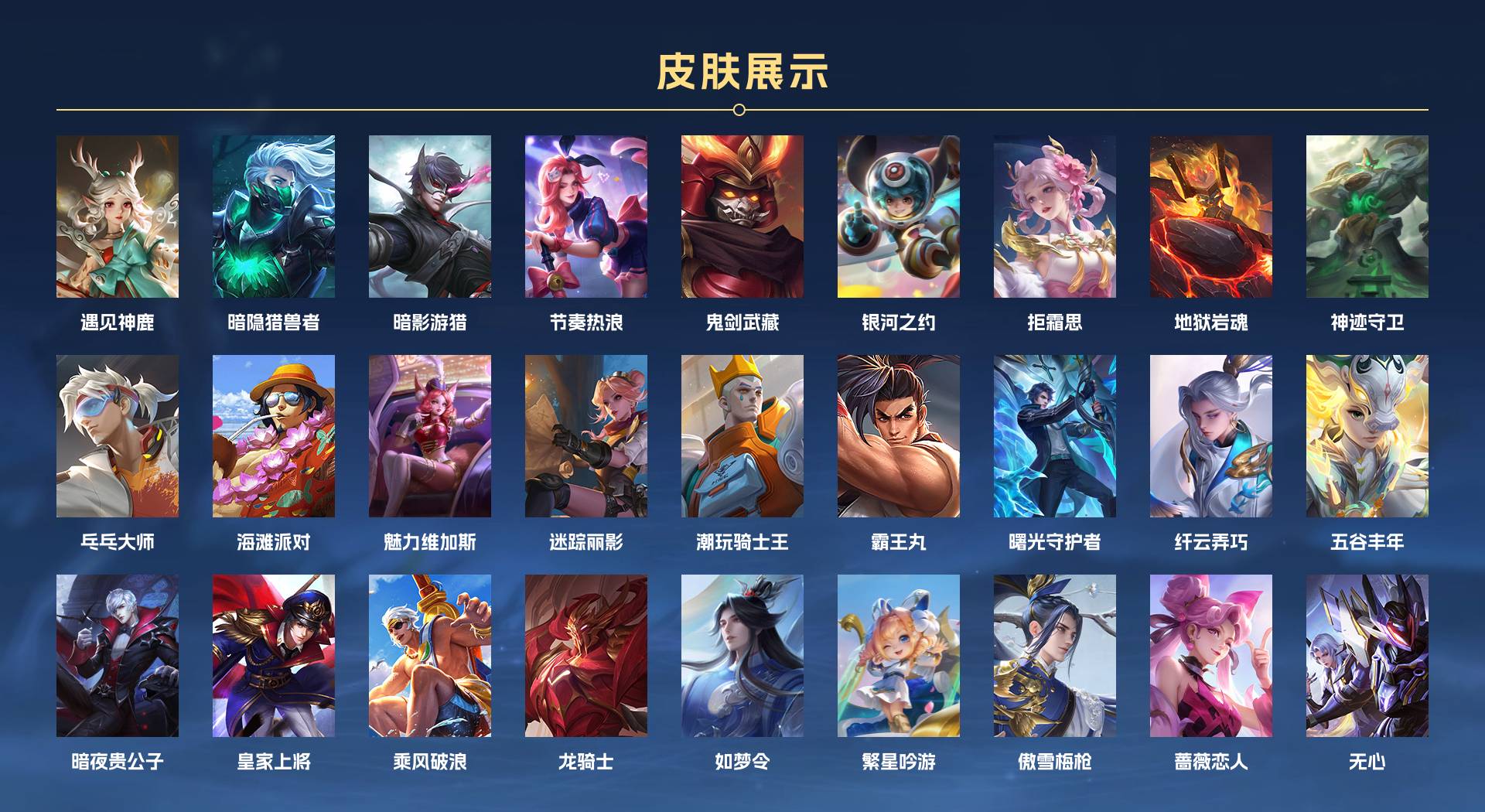 WZ3103767王者荣耀账号详情图2