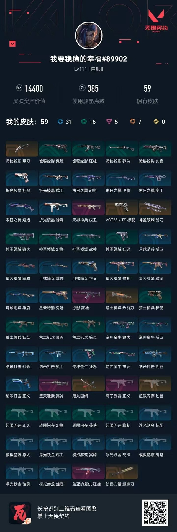 【等级】111【段位】白银II【皮肤资产价值】14400【使用R点】385【英雄数量】27【皮肤数量】59【卡面数量】88【喷漆数量】61【挂饰数量】85【随身武器】VCT25-x-TS-标配,...