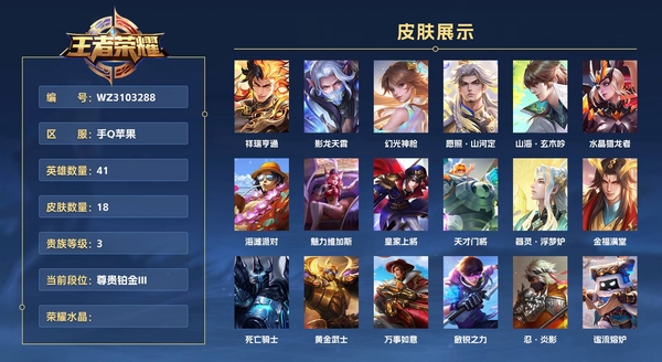 王者荣耀账号苹果QQ手Q苹果 41英雄 18皮肤 贵族等级3  祥瑞亨通 影龙天霄 幻光神枪 愿照·山河定 山海·玄木吟 水晶猎龙者 海滩派对 魅力维加斯 皇家上将 天才门将 器灵·浮梦炉 金福满堂 死亡骑士 黄金...