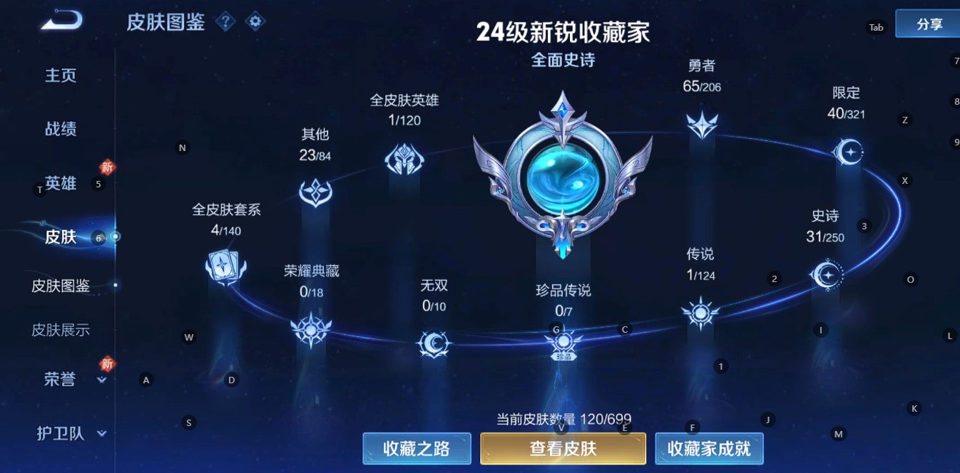 WZ3104441王者荣耀账号详情图6