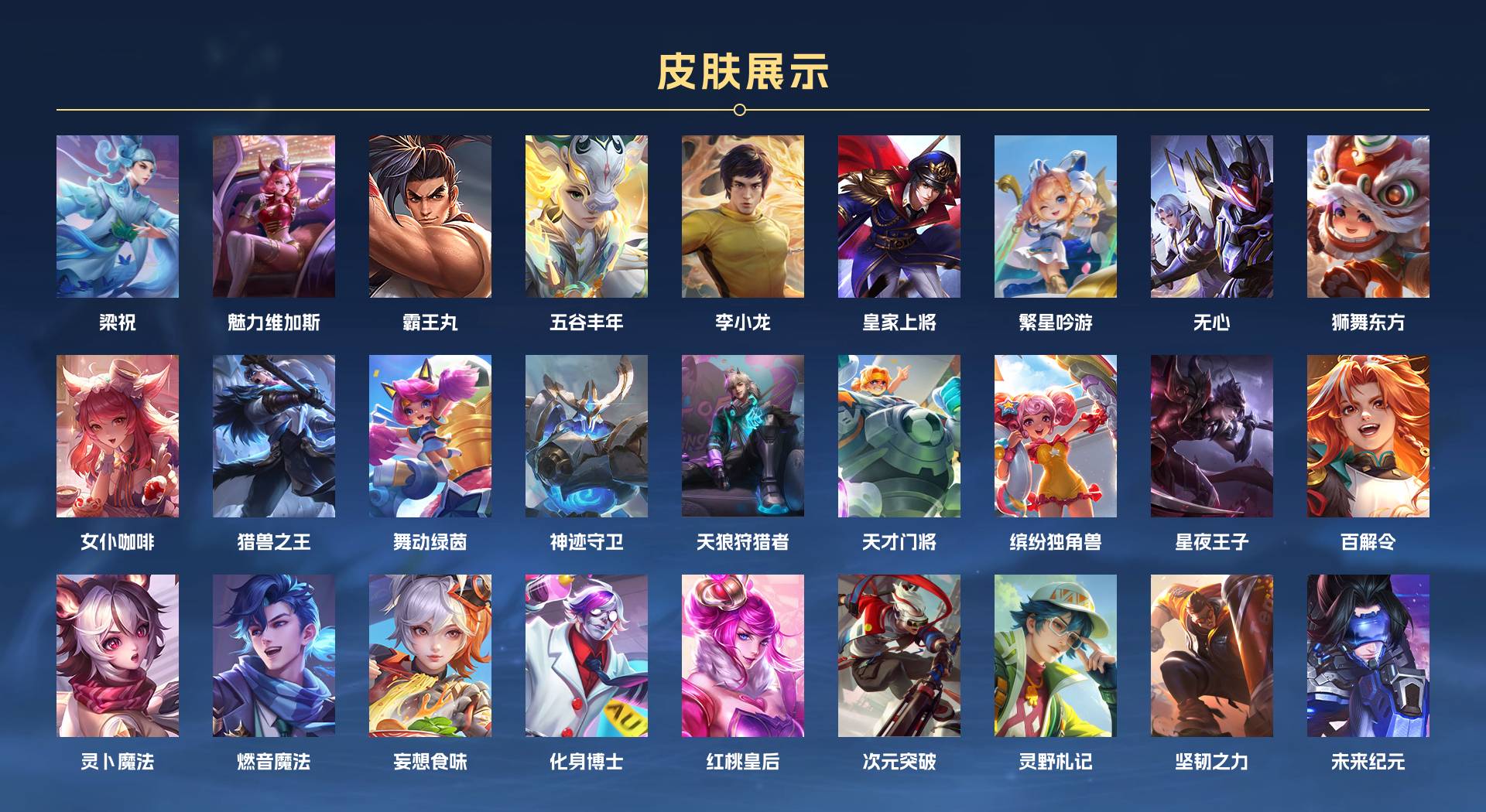 WZ3104441王者荣耀账号详情图2