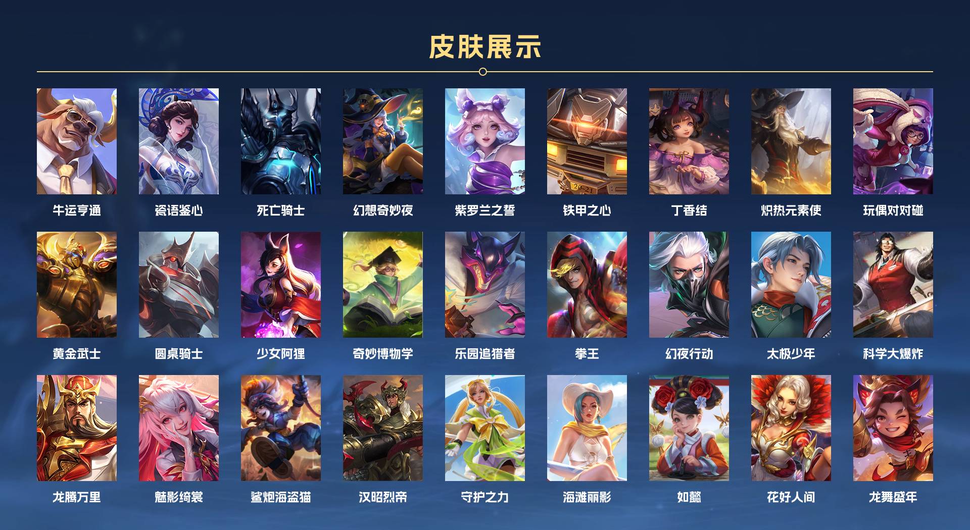 WZ3104441王者荣耀账号详情图3