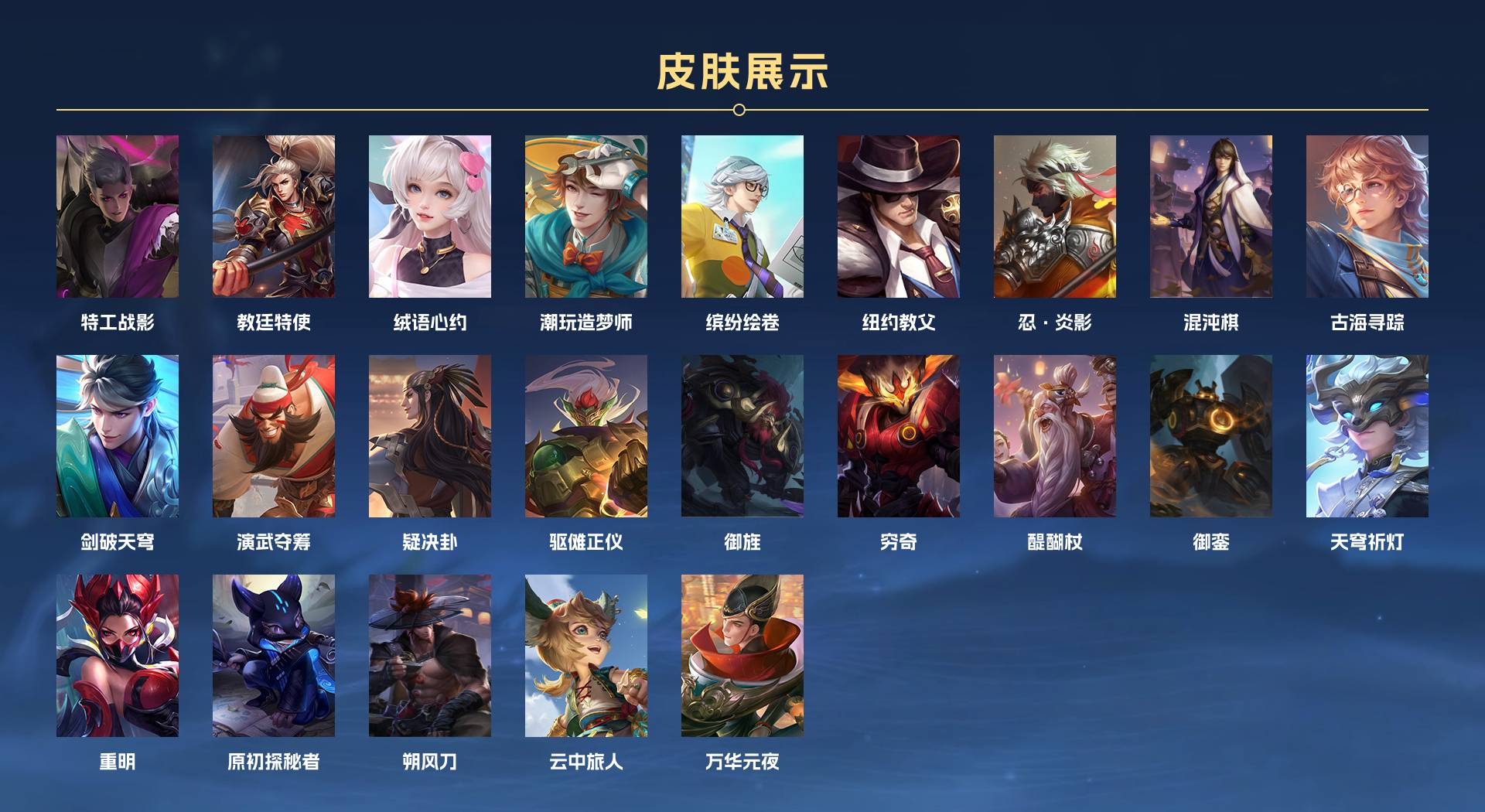 WZ3104441王者荣耀账号详情图4