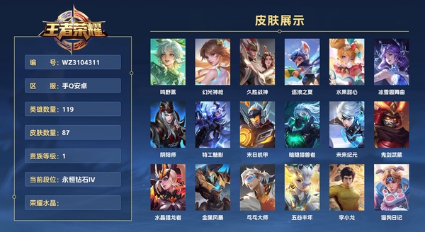 王者荣耀账号安卓QQ手Q安卓 119英雄 87皮肤 贵族等级2  鸣野蒿 幻光神枪 久胜战神 逐浪之夏 水果甜心 冰雪圆舞曲 阴阳师 特工魅影 末日机甲 暗隐猎兽者 未来纪元 鬼剑武藏 水晶猎龙者 金属风暴 乓乓大...