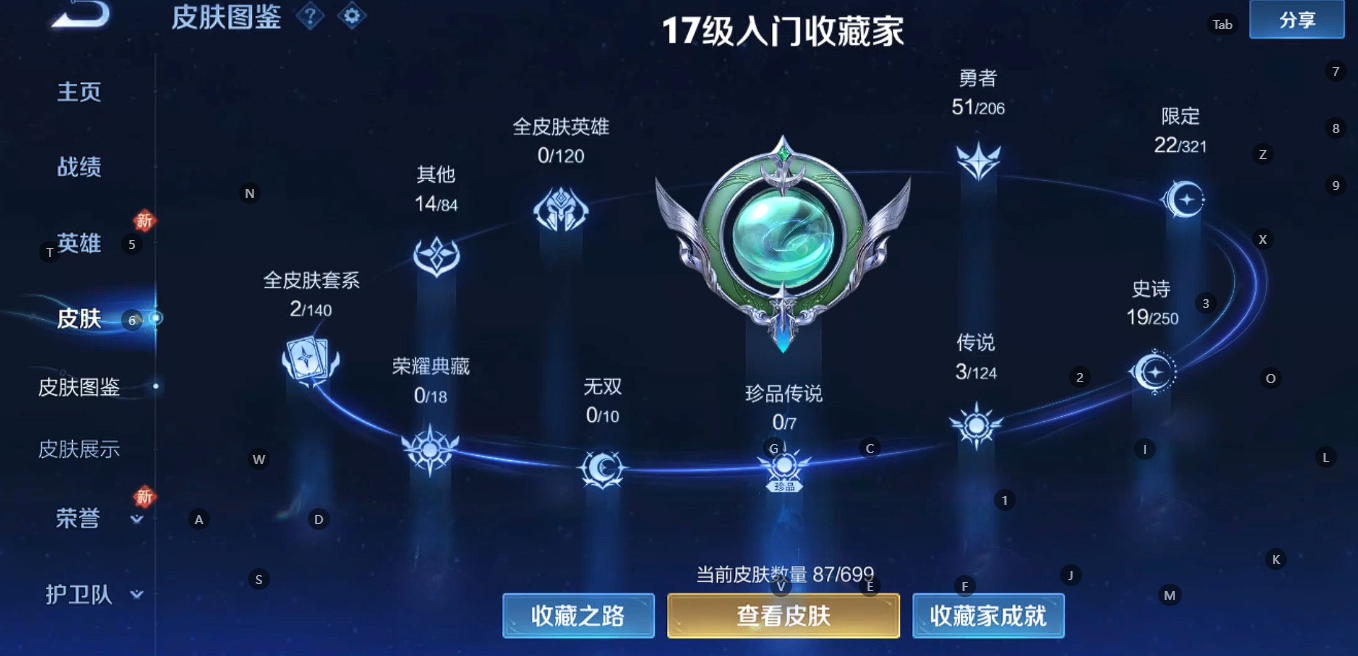 WZ3104311王者荣耀账号详情图5