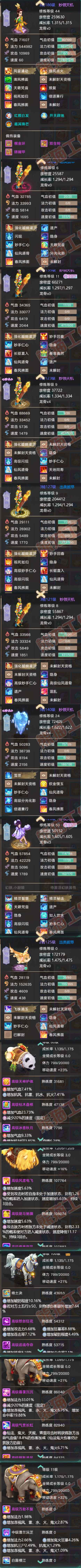 34789大话西游账号详情图6