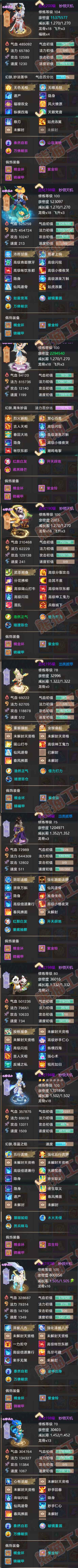 76385大话西游账号详情图5