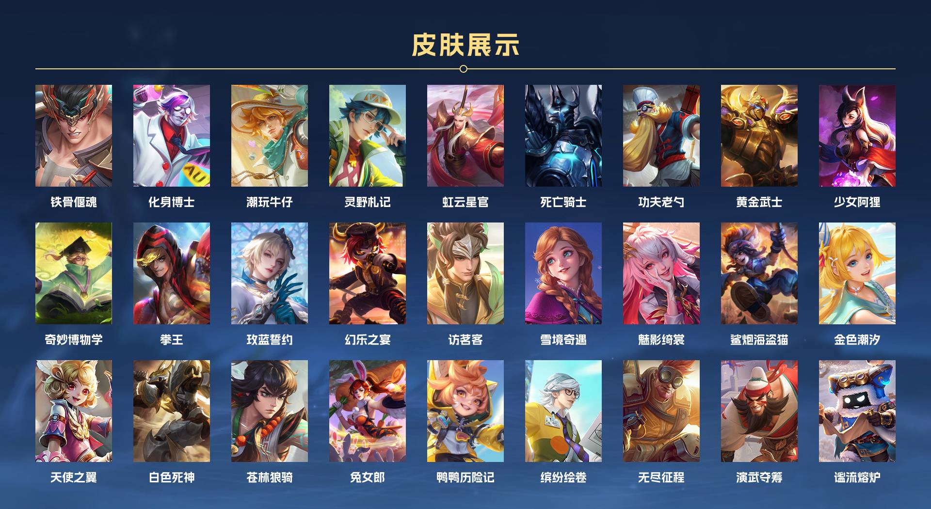 WZ3103234王者荣耀账号详情图2
