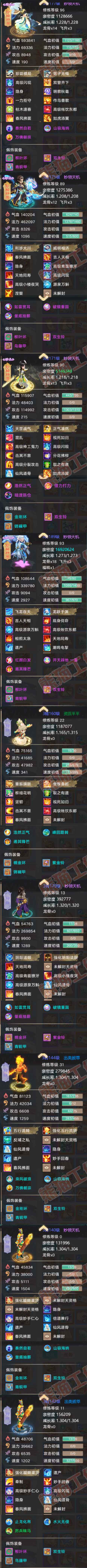 K2029大话西游账号详情图5 K2029大话西游账号详情图5
