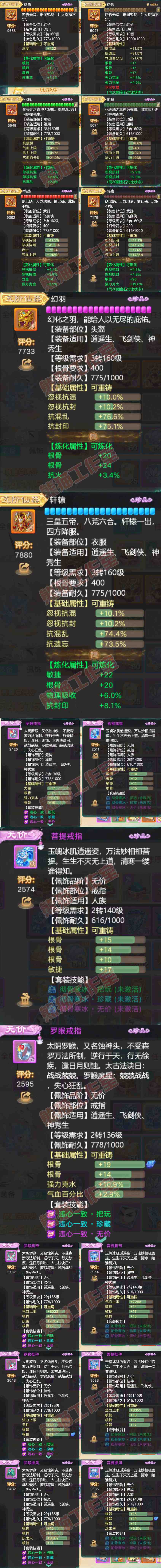 S2035大话西游账号详情图4 S2035大话西游账号详情图4
