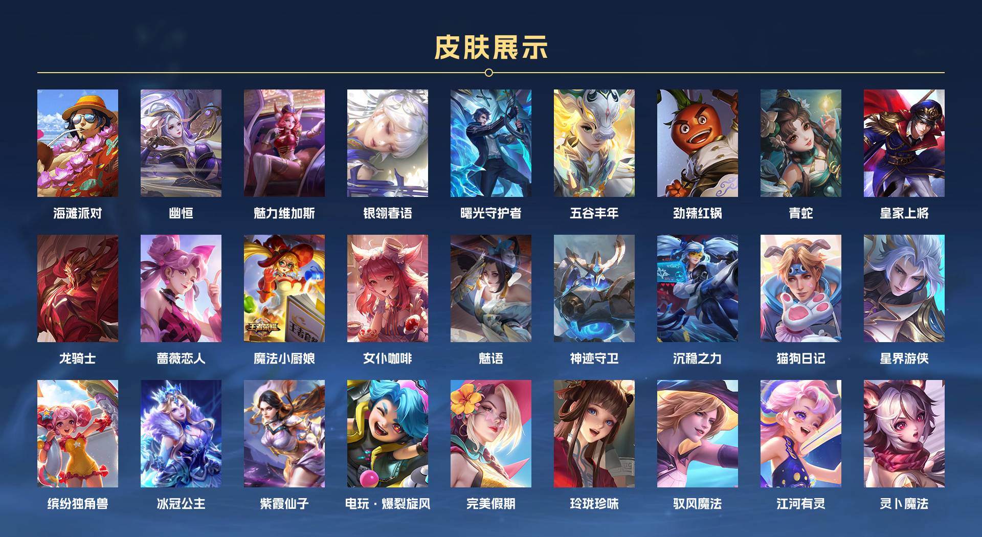 WZ3103983王者荣耀账号详情图3