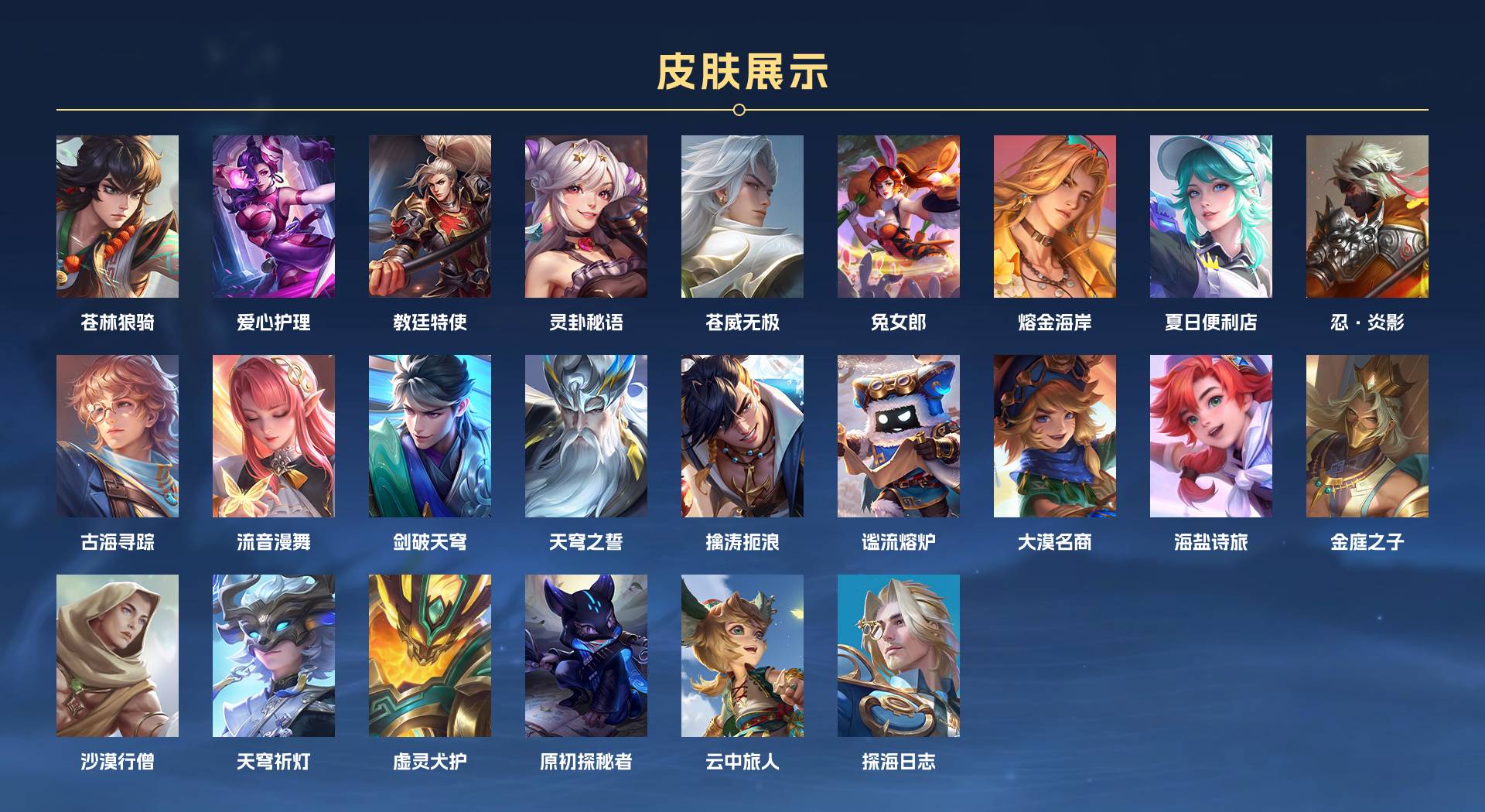 WZ3103983王者荣耀账号详情图6