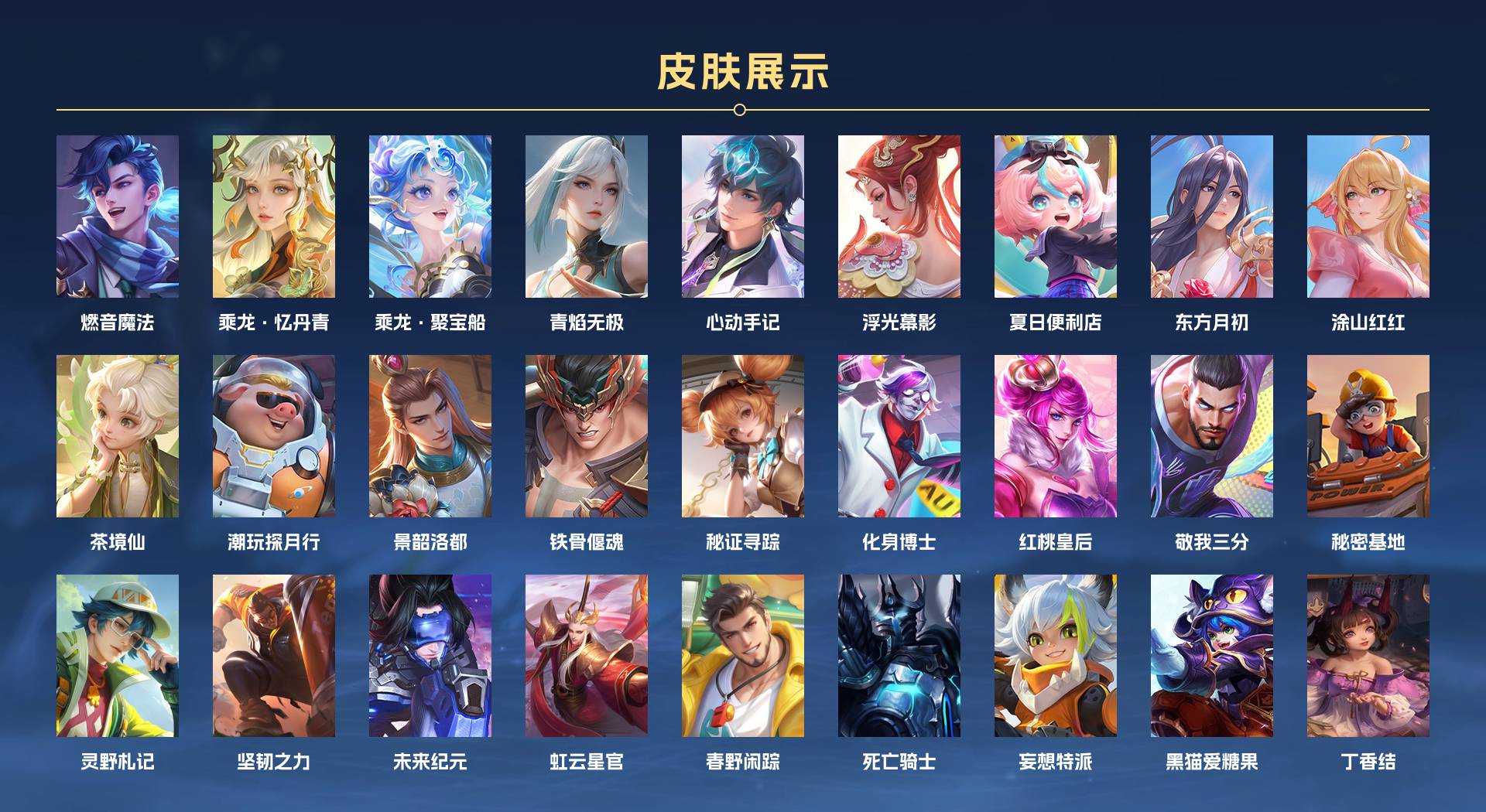 WZ3103983王者荣耀账号详情图4
