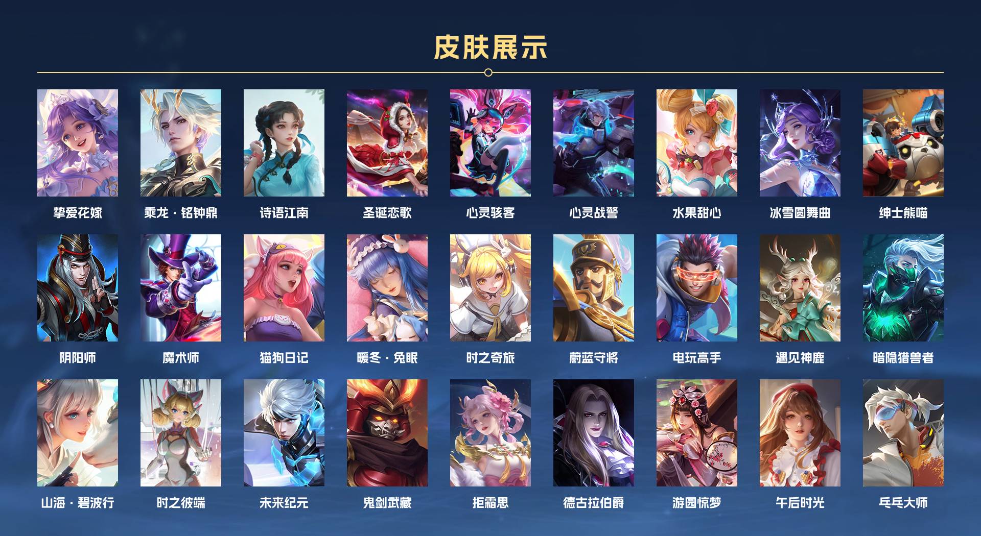 WZ3103983王者荣耀账号详情图2