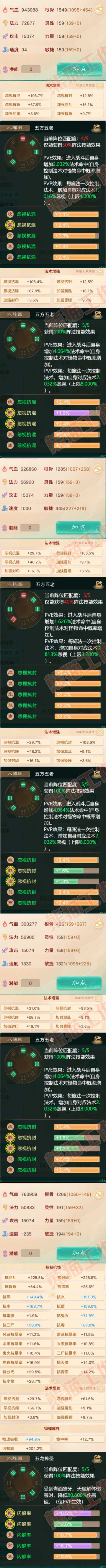 16231大话西游账号详情图2 16231大话西游账号详情图2
