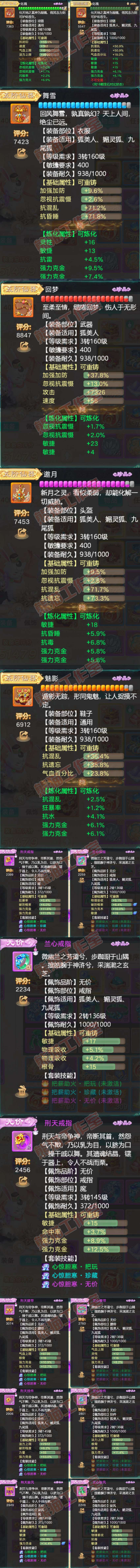 16232大话西游账号详情图4 16232大话西游账号详情图4