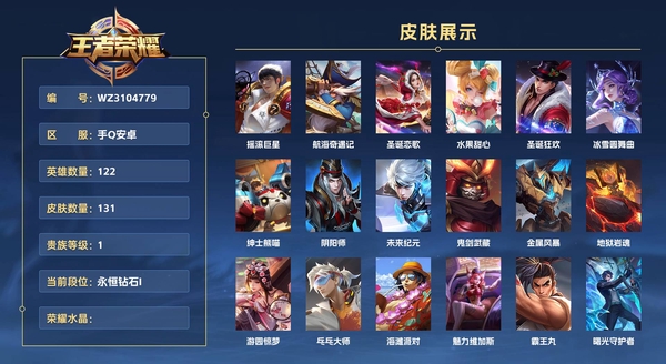 王者荣耀账号安卓QQ手Q安卓 122英雄 131皮肤 贵族等级1  摇滚巨星 航海奇遇记 圣诞恋歌 水果甜心 圣诞狂欢 冰雪圆舞曲 绅士熊喵 阴阳师 未来纪元 鬼剑武藏 金属风暴 地狱岩魂 游园惊梦 乓乓大师 海滩...