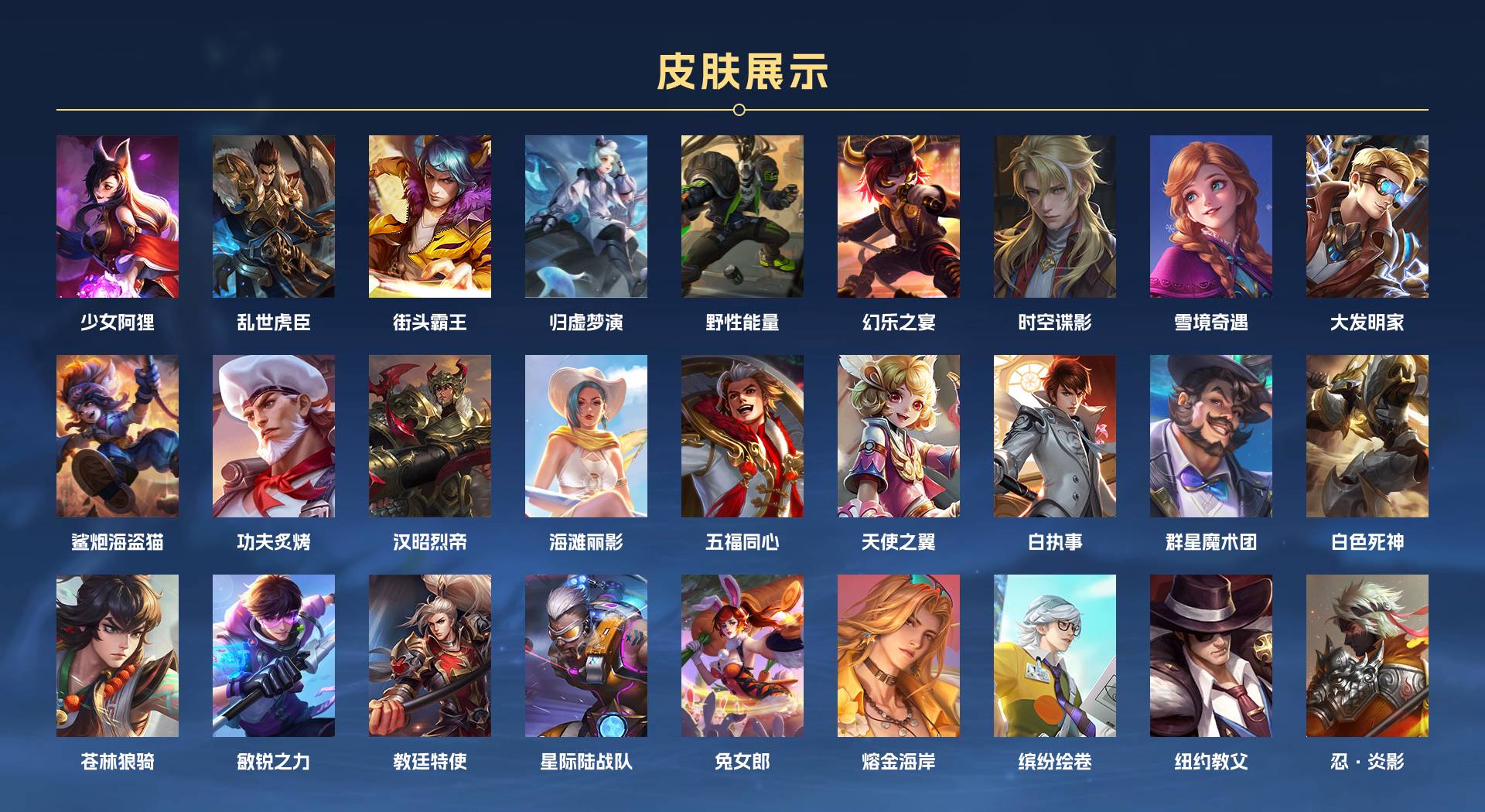 WZ3104779王者荣耀账号详情图3