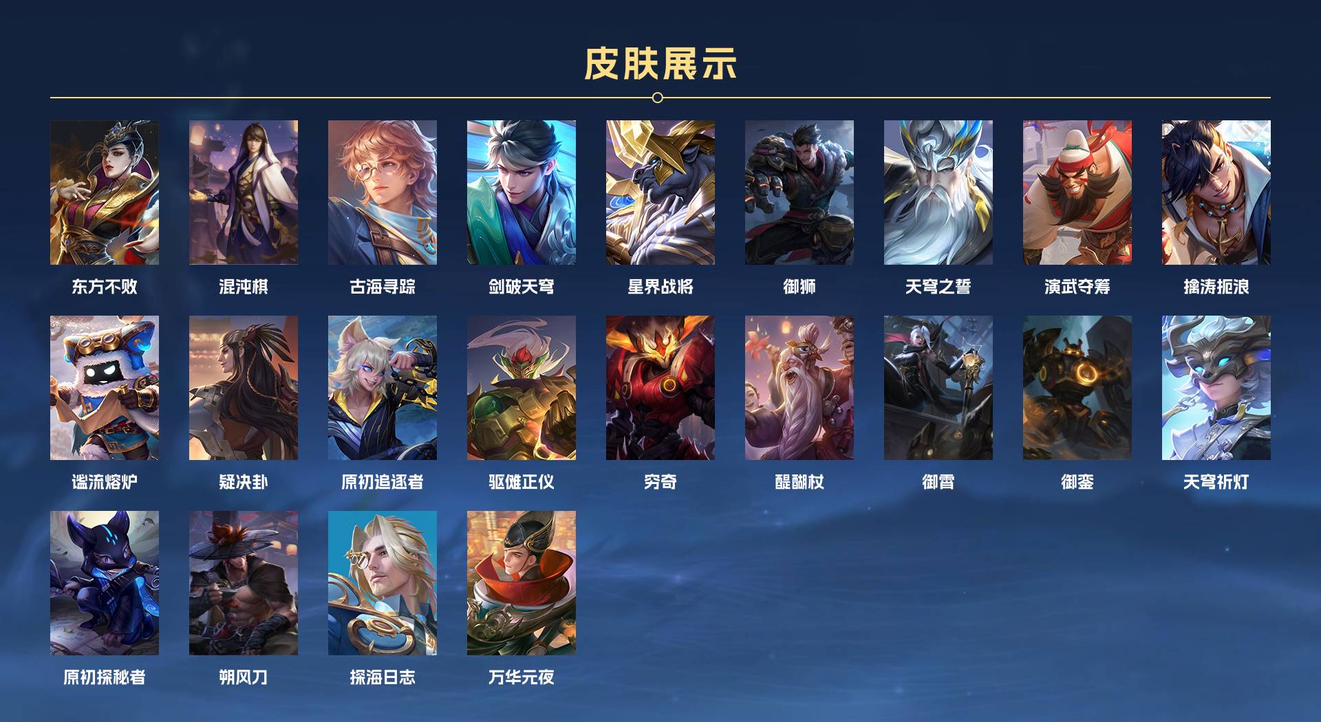 WZ3104779王者荣耀账号详情图4