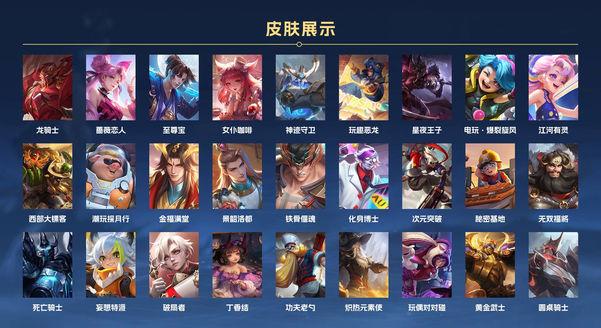 WZ3104779王者荣耀账号详情图2