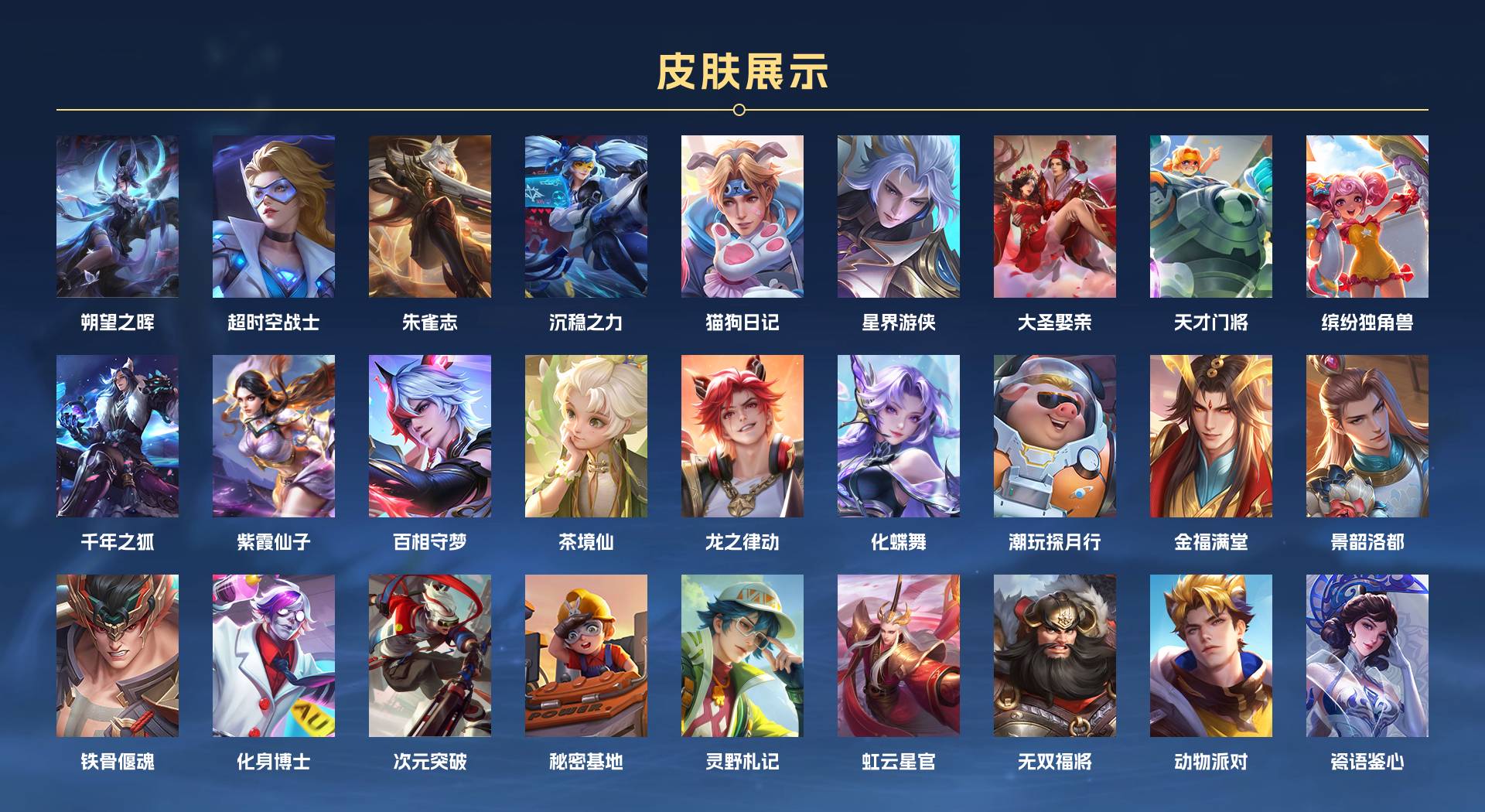 WZ3105073王者荣耀账号详情图3