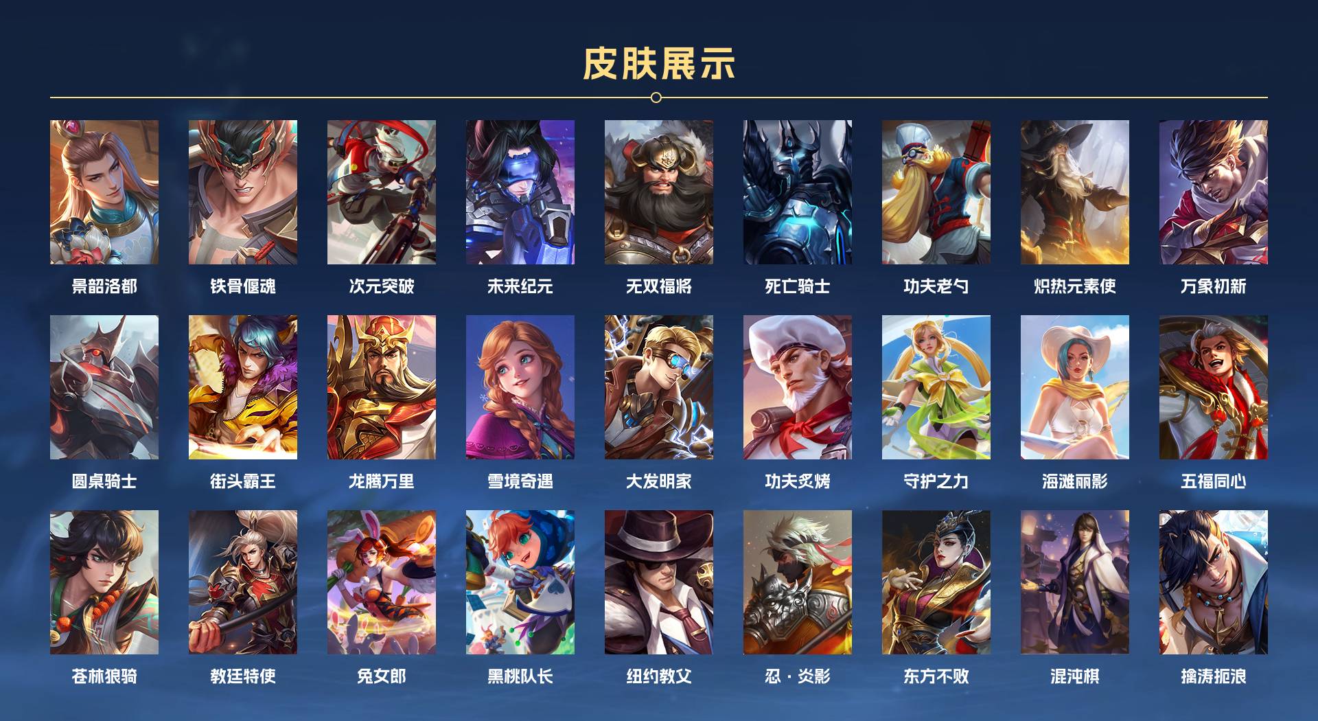 WZ3105074王者荣耀账号详情图2
